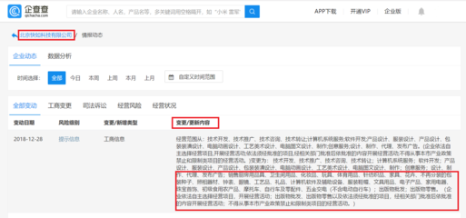 快如科技業(yè)務(wù)版圖再擴(kuò)張 從子彈短信到“廚衛(wèi)化妝品”零售，多元化布局引關(guān)注